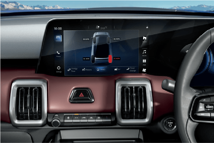 Tyre Pressure Monitoring System